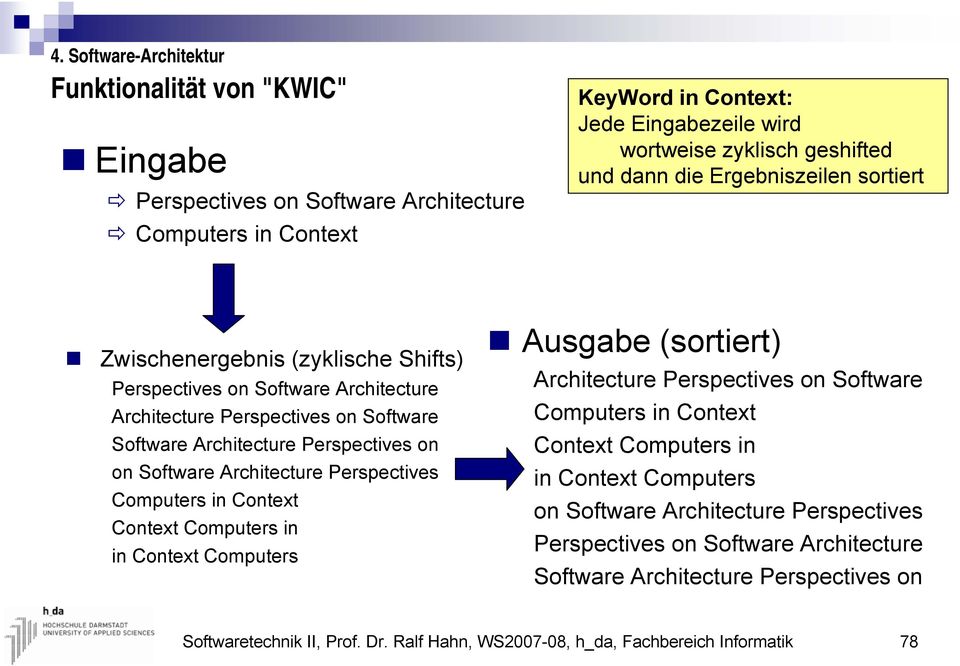 Perspectives Computers in Context Context Computers in in Context Computers Ausgabe (sortiert) Architecture Perspectives on Software Computers in Context Context Computers in in Context