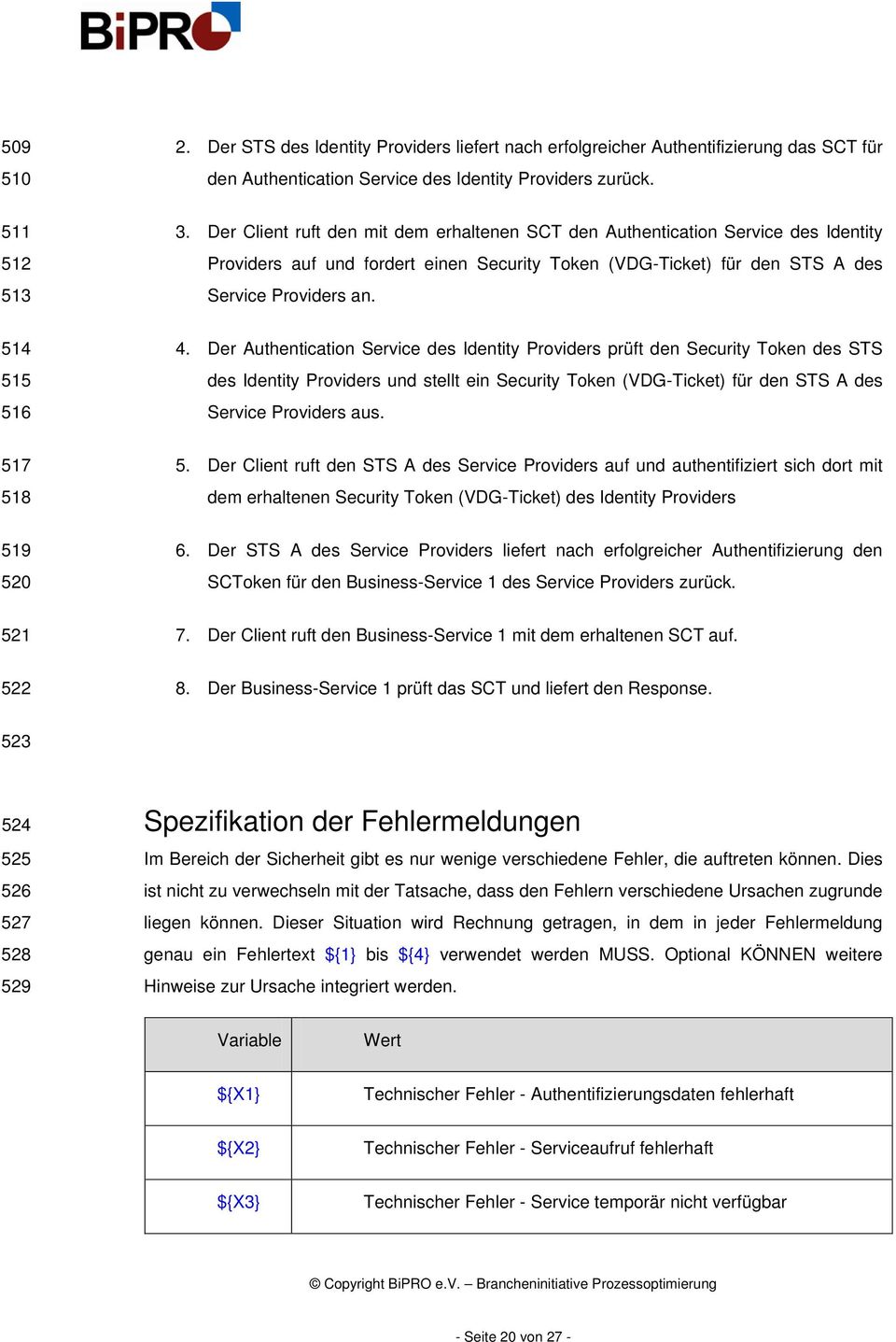 Der Authentication Service des Identity Providers prüft den Security Token des STS des Identity Providers und stellt ein Security Token (VDG-Ticket) für den STS A des Service Providers aus. 517 518 5.