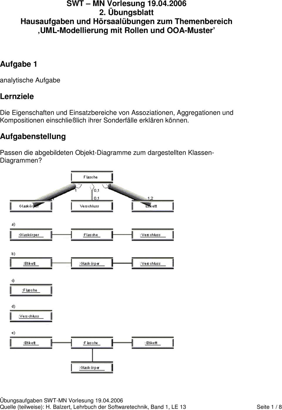 analytische Aufgabe Die Eigenschaften und Einsatzbereiche von Assoziationen, Aggregationen und Kompositionen