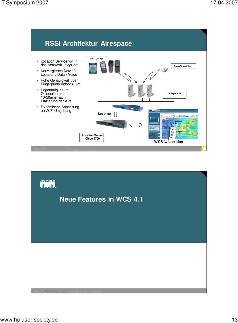 Anpassung an WIFI Umgebung WiFi Clients Asset Locator Location Server Cisco 2700 Location AeroScout Server AeroScout tag