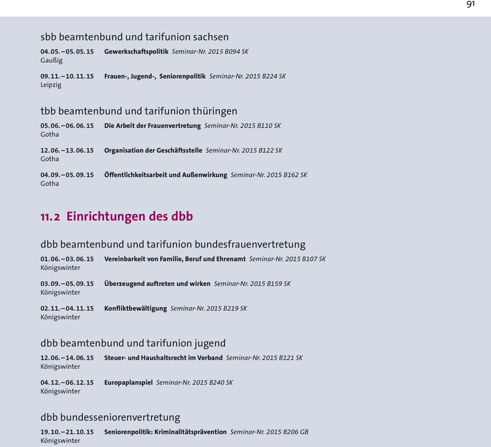 2015 B122 SK Gotha 04. 09. 05. 09. 15 Öffentlichkeitsarbeit und Außenwirkung Seminar-Nr. 2015 B162 SK Gotha 11. 2 Einrichtungen des dbb dbb beamtenbund und tarifunion bundesfrauenvertretung 01. 06.