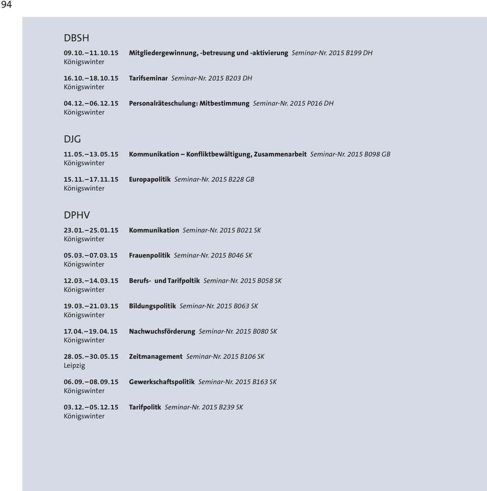 2015 B228 GB DPHV 23. 01. 25. 01. 15 Kommunikation Seminar-Nr. 2015 B021 SK 05. 03. 07. 03. 15 Frauenpolitik Seminar-Nr. 2015 B046 SK 12. 03. 14. 03. 15 Berufs- und Tarifpoltik Seminar-Nr.