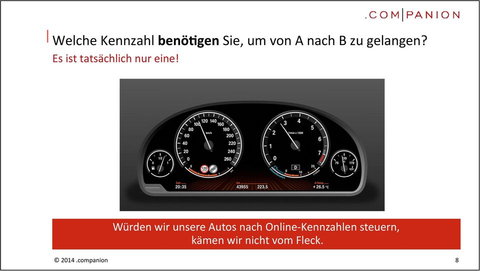 Würden wir unsere Autos nach Online-