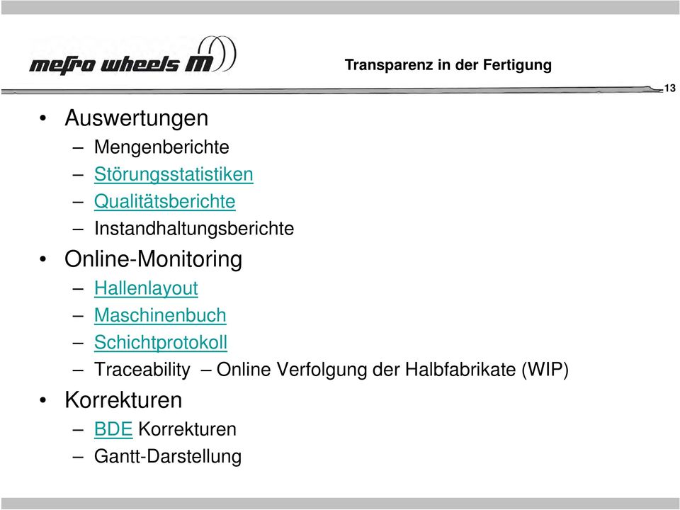 Online-Monitoring Hallenlayout Maschinenbuch Schichtprotokoll