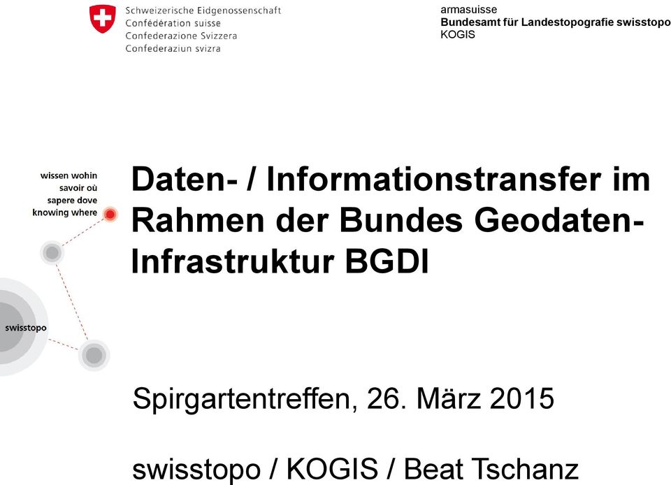 Bundes Geodaten- Infrastruktur BGDI