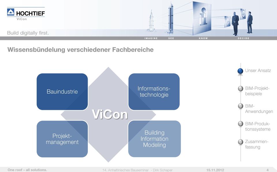 Projektmanagement ViCon Produktionssysteme