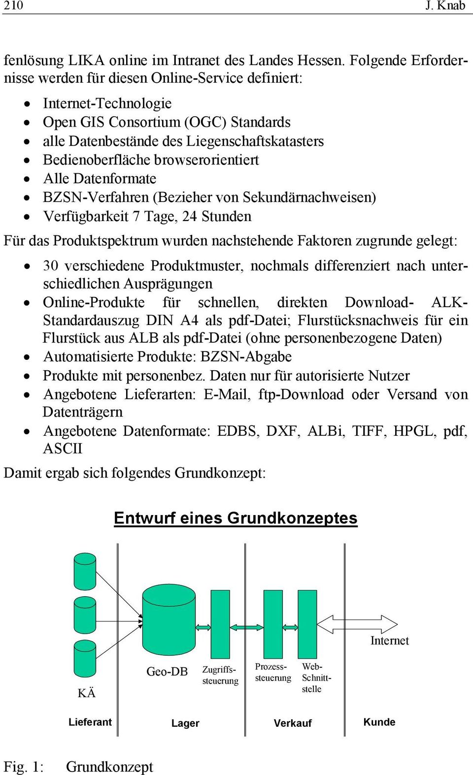 Alle Datenformate BZSN-Verfahren (Bezieher von Sekundärnachweisen) Verfügbarkeit 7 Tage, 24 Stunden Für das Produktspektrum wurden nachstehende Faktoren zugrunde gelegt: 30 verschiedene