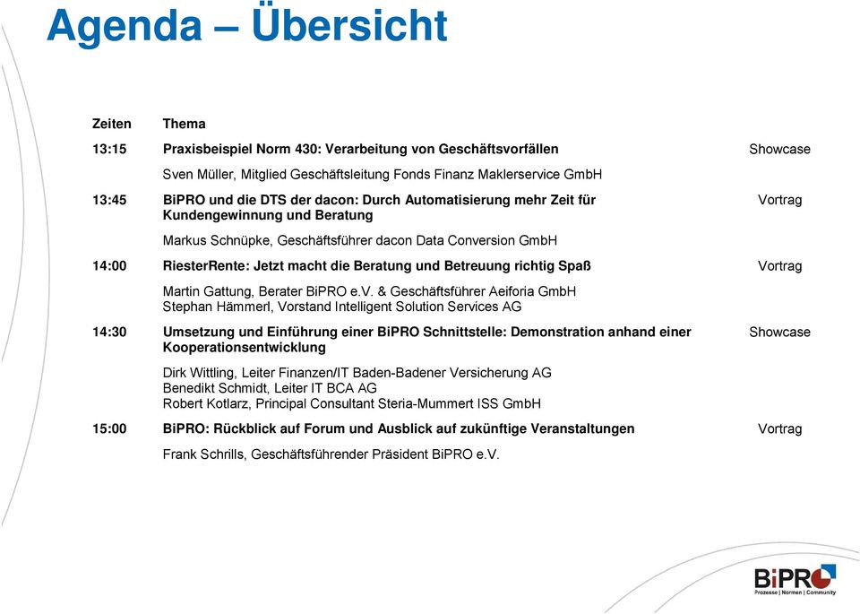 Betreuung richtig Spaß Vortrag Martin Gattung, Berater BiPRO e.v.