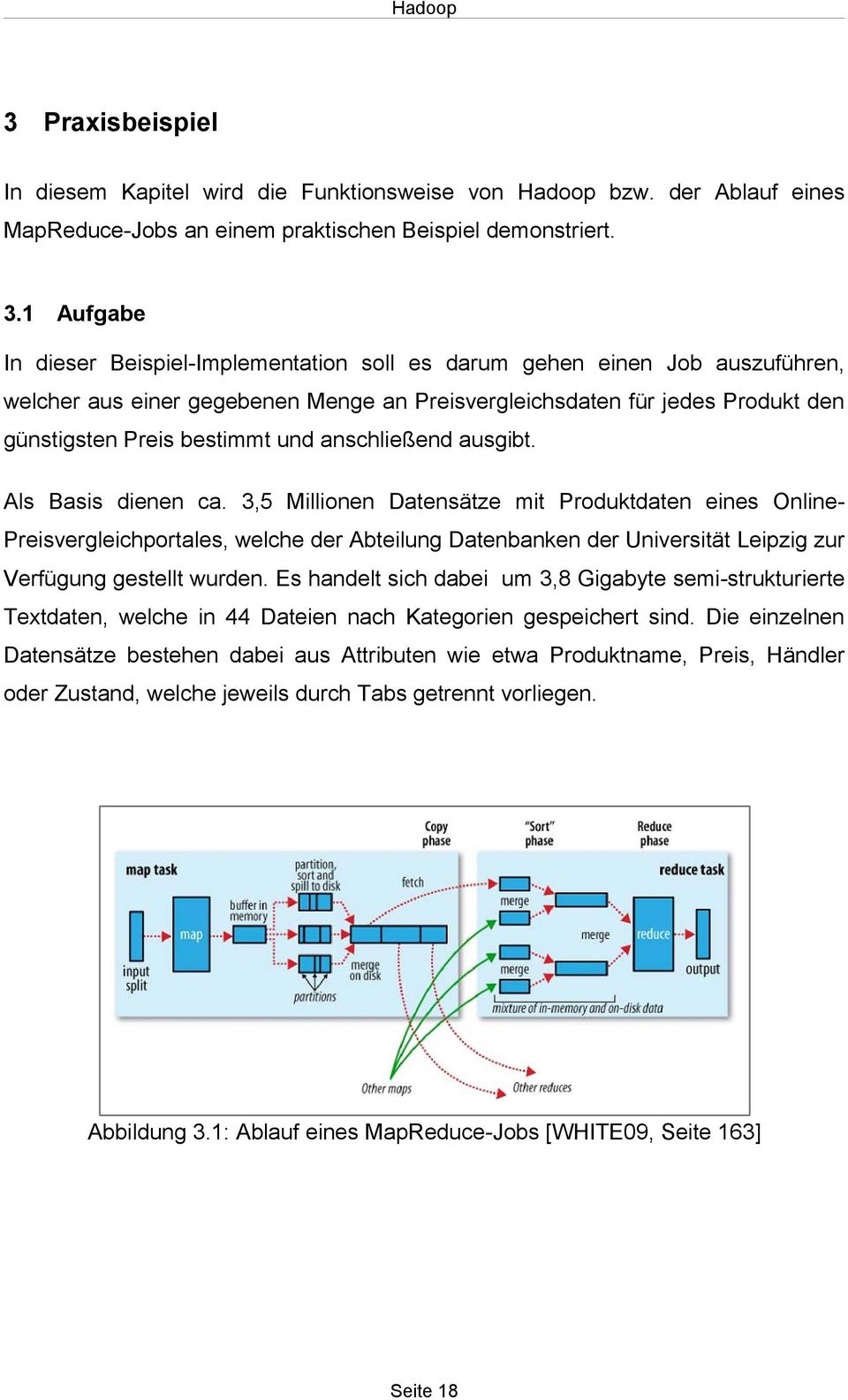 anschließend ausgibt. Als Basis dienen ca.