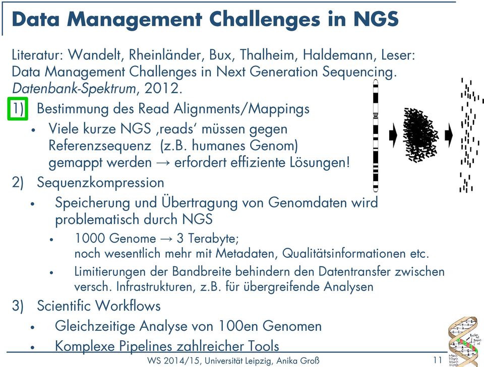 2) Sequenzkompression Speicherung und Übertragung von Genomdaten wird problematisch durch NGS 1000 Genome 3 Terabyte; noch wesentlich mehr mit Metadaten, Qualitätsinformationen etc.
