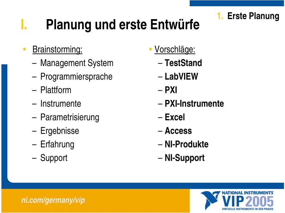 Programmiersprache Plattform Instrumente Parametrisierung