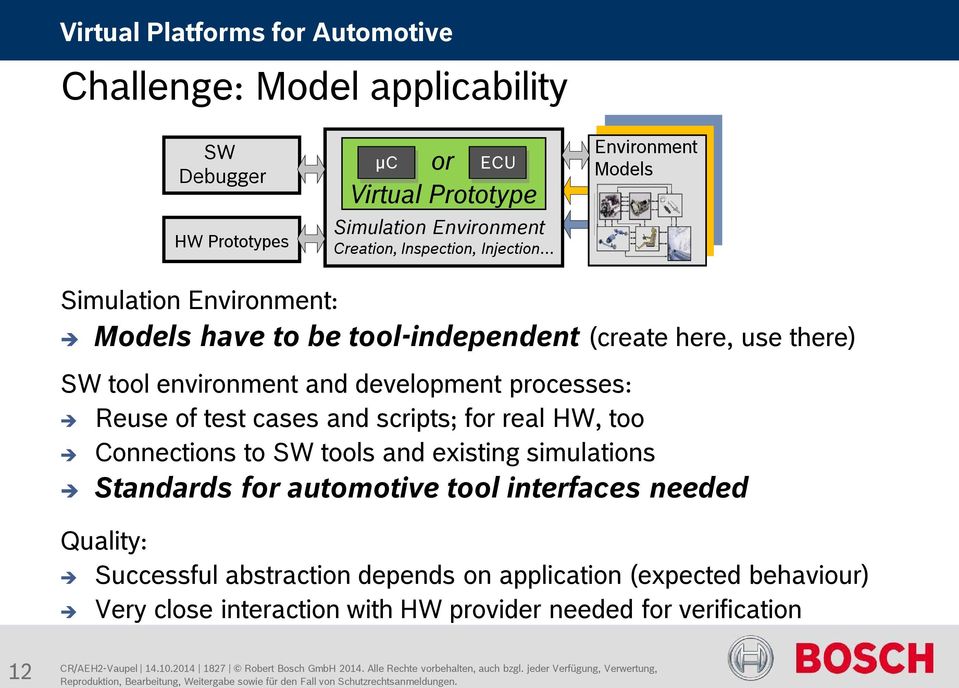 too Connections to SW tools and existing simulations Standards for automotive tool interfaces needed Quality: Successful abstraction depends on application (expected behaviour)