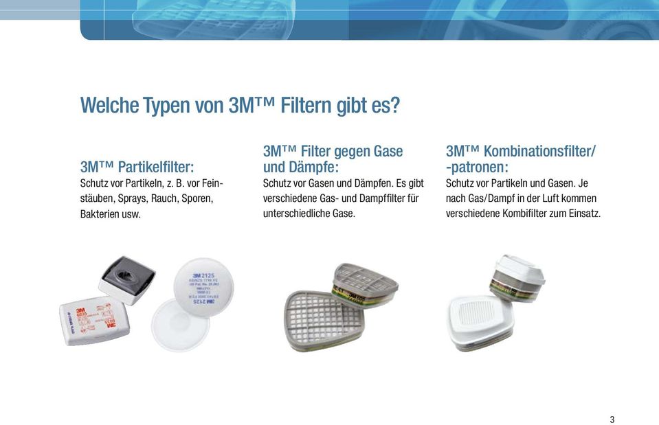 3M Filter gegen Gase und Dämpfe: Schutz vor Gasen und Dämpfen.