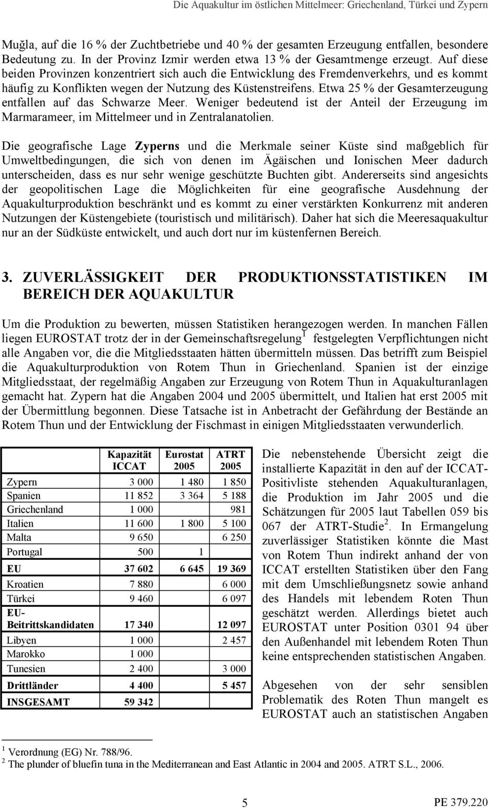 Etwa 25 % der Gesamterzeugung entfallen auf das Schwarze Meer. Weniger bedeutend ist der Anteil der Erzeugung im Marmarameer, im Mittelmeer und in Zentralanatolien.