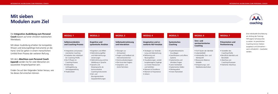 Mit dem Abschluss zum Personal Coach (xpand) werden Sie für viele Menschen ein souveräner Ansprechpartner sein. Finden Sie auf den folgenden Seiten heraus, wie Sie dieses Ziel erreichen können.