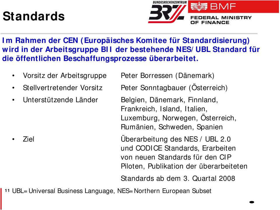 11 Vorsitz der Arbeitsgruppe Stellvertretender Vorsitz Unterstützende Länder Peter Borressen (Dänemark) Peter Sonntagbauer (Österreich) Belgien, Dänemark, Finnland,