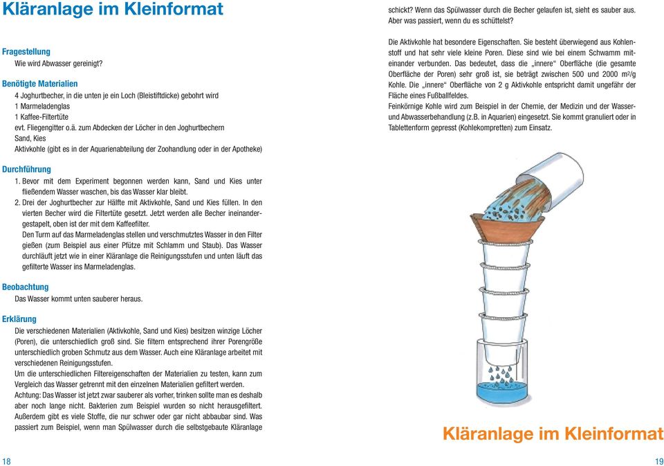 Sie besteht überwiegend aus Kohlenstoff und hat sehr viele kleine Poren. Diese sind wie bei einem Schwamm miteinander verbunden.