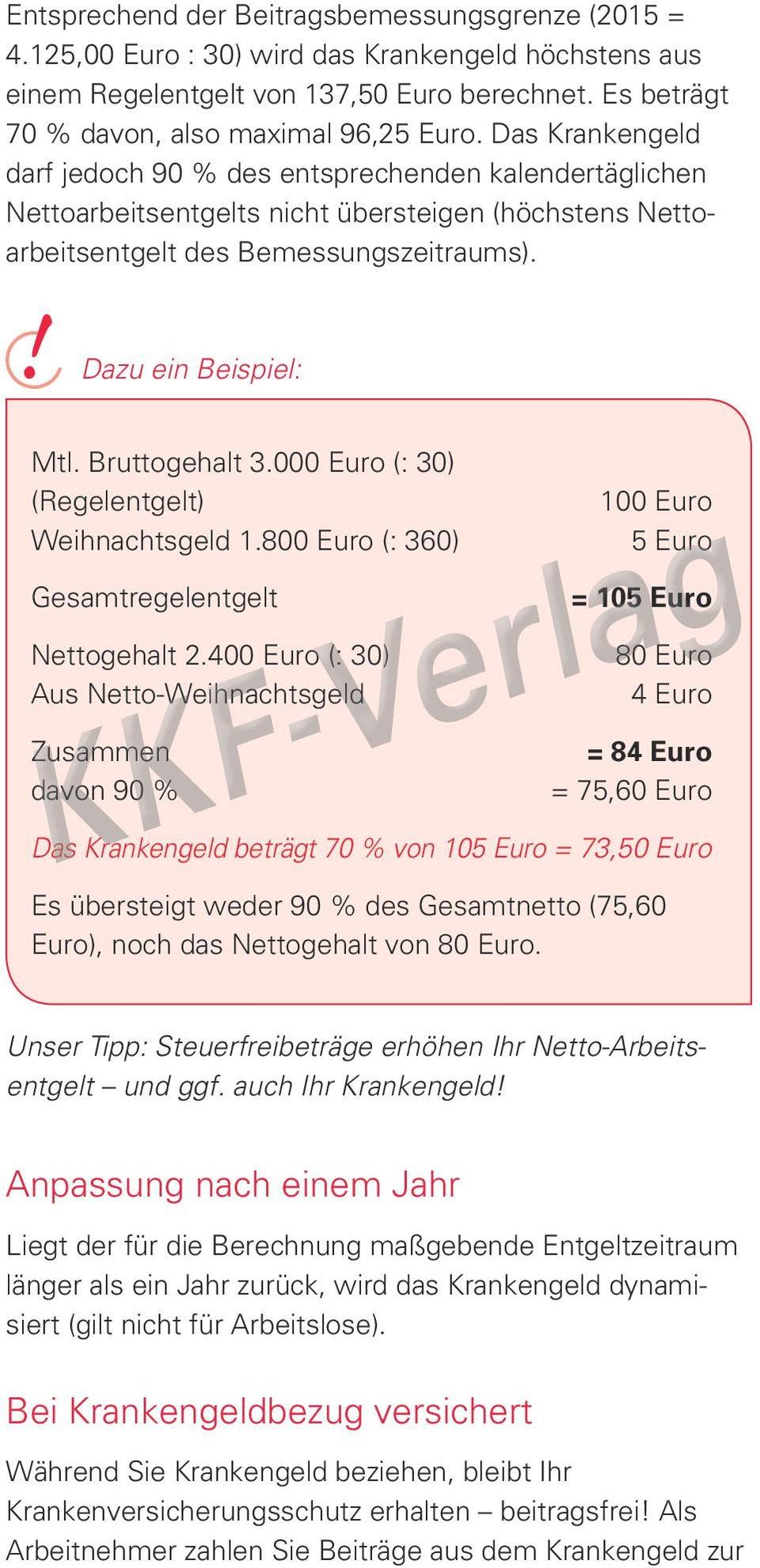 Bruttogehalt 3.000 Euro (: 30) (Regelentgelt) Weihnachtsgeld 1.800 Euro (: 360) Gesamtregelentgelt Nettogehalt 2.