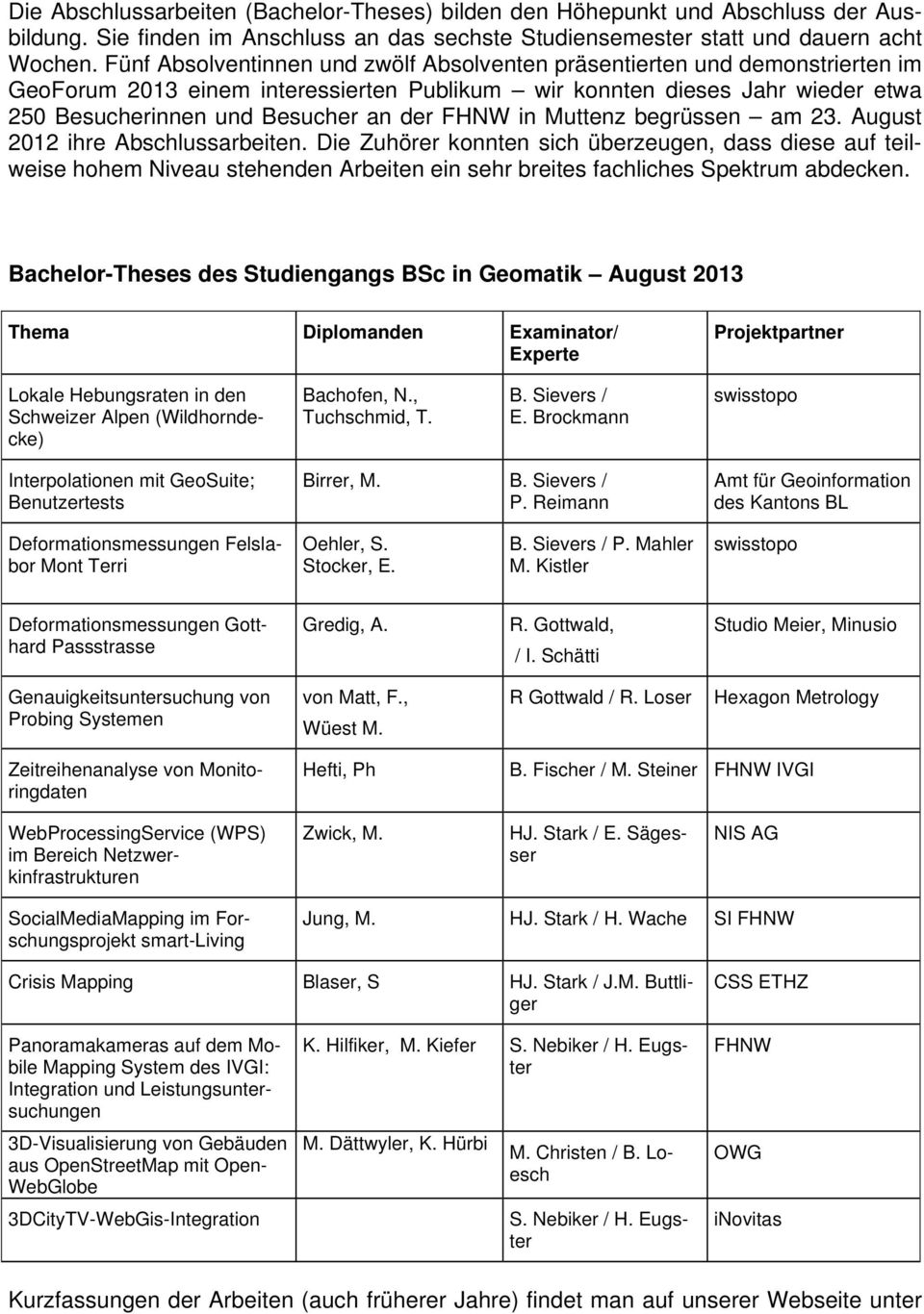 FHNW in Muttenz begrüssen am 23. August 2012 ihre Abschlussarbeiten.