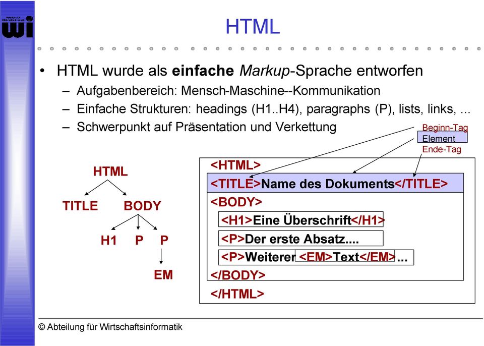.. Schwerpunkt auf Präsentation und Verkettung TITLE HTML BODY H1 P P EM <HTML> <TITLE>Name des