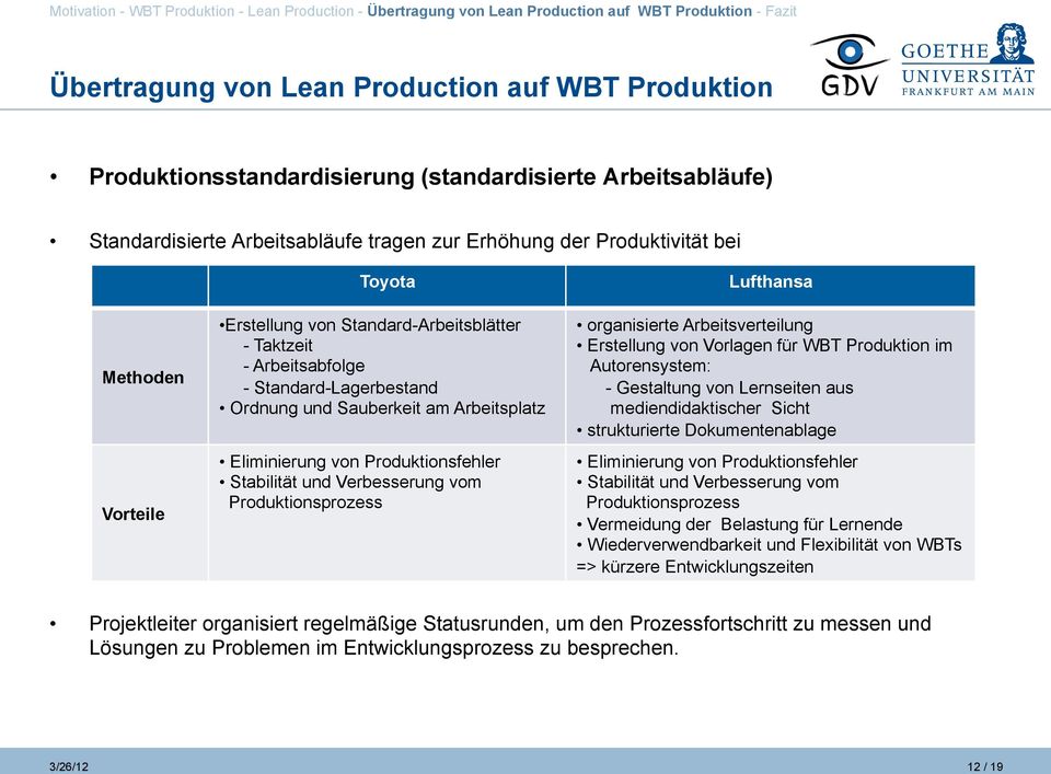 Verbesserung vom Produktionsprozess Lufthansa organisierte Arbeitsverteilung Erstellung von Vorlagen für WBT Produktion im Autorensystem: - Gestaltung von Lernseiten aus mediendidaktischer Sicht