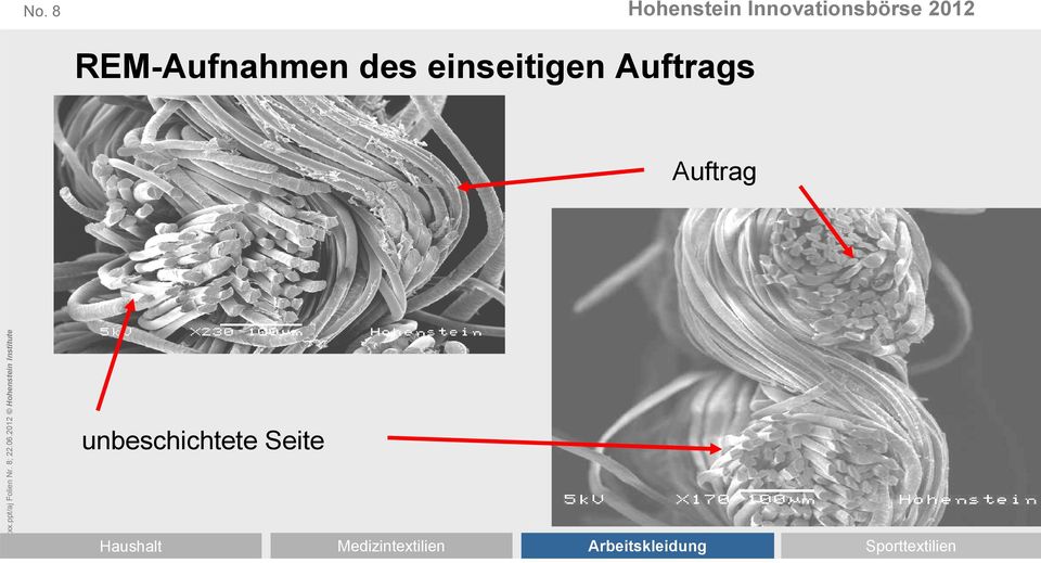 G/xxx.ppt/aj Folien Nr. 8; 22.06.