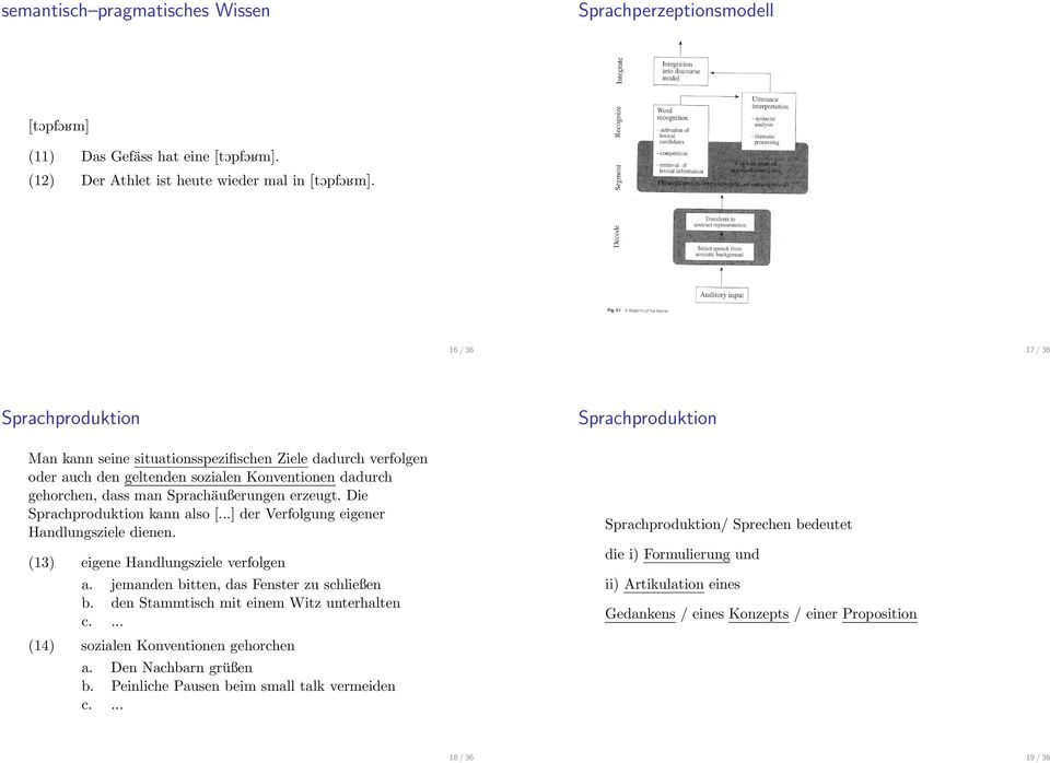 Die Sprachproduktion kann also [...] der Verfolgung eigener Handlungsziele dienen. (13) eigene Handlungsziele verfolgen a. jemanden bitten, das Fenster zu schließen b.