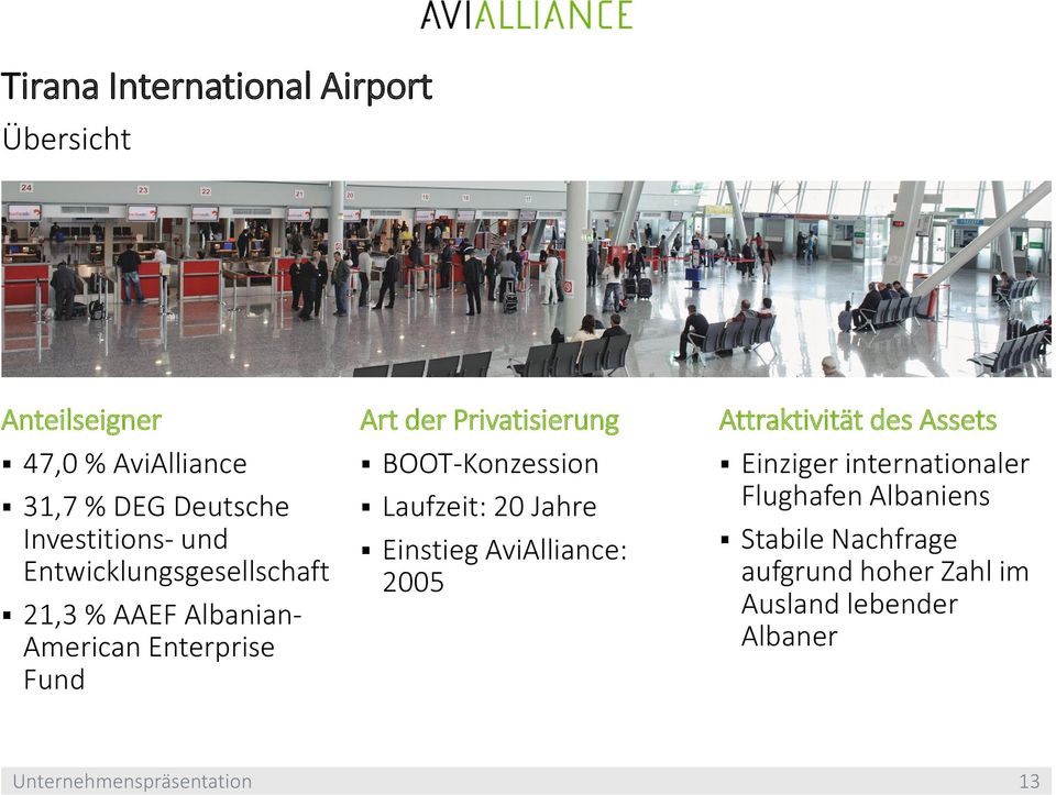 BOOT-Konzession Laufzeit: 20 Jahre Einstieg AviAlliance: 2005 Attraktivität des Assets Einziger