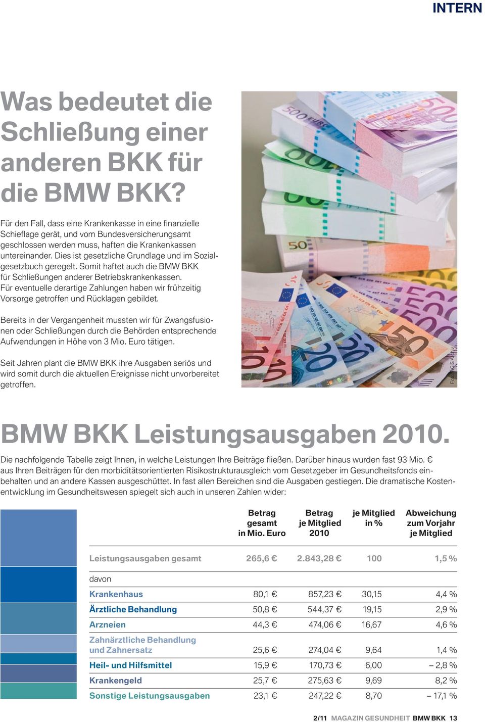 Dies ist gesetzliche Grundlage und im Sozialgesetzbuch geregelt. Somit haftet auch die BMW BKK für Schließungen anderer Betriebskrankenkassen.