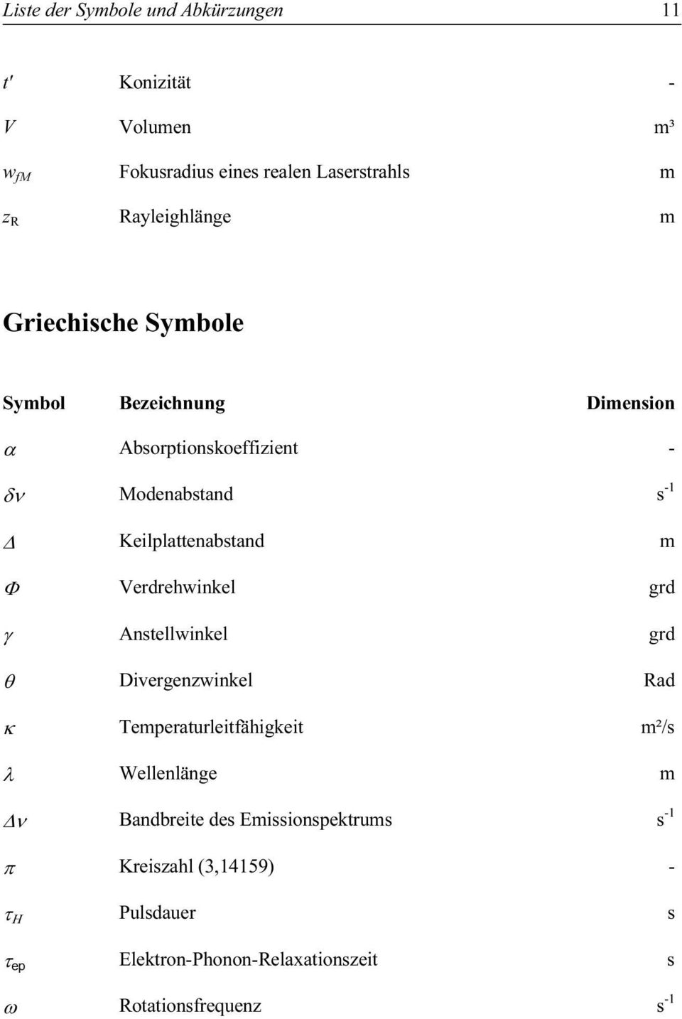 Keilplattenabstand m Φ Verdrehwinkel grd γ Anstellwinkel grd θ Divergenzwinkel Rad κ Temperaturleitfähigkeit m²/s λ