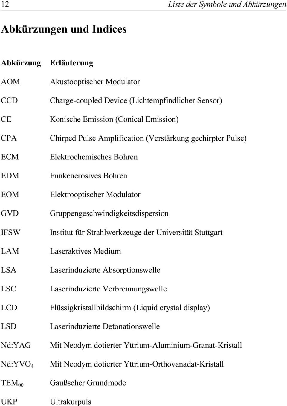 Elektrooptischer Modulator Gruppengeschwindigkeitsdispersion Institut für Strahlwerkzeuge der Universität Stuttgart Laseraktives Medium Laserinduzierte Absorptionswelle Laserinduzierte