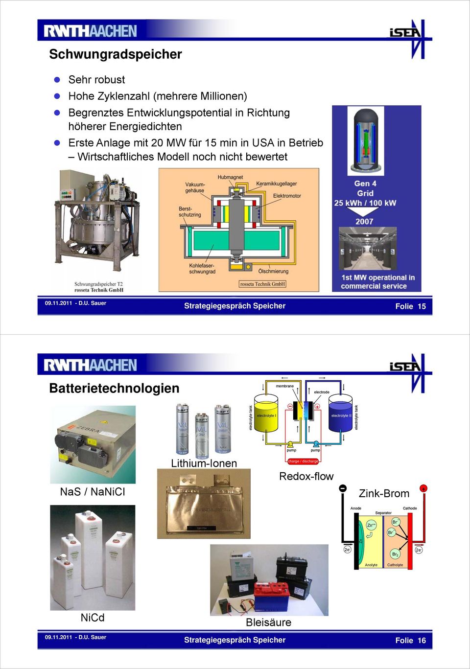 Batterietechnologien membrane electrode electrolyte tank electrolyte I electrolyte II pump pump NaS / NaNiCl - Zink-Brom + Anode