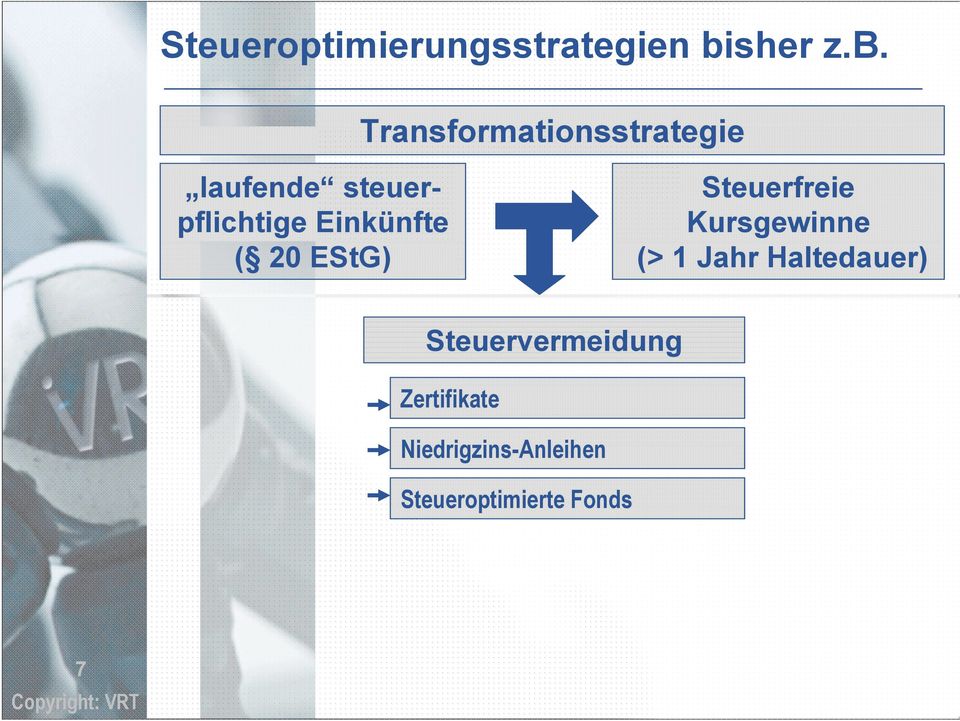 Transformationsstrategie laufende steuerpflichtige