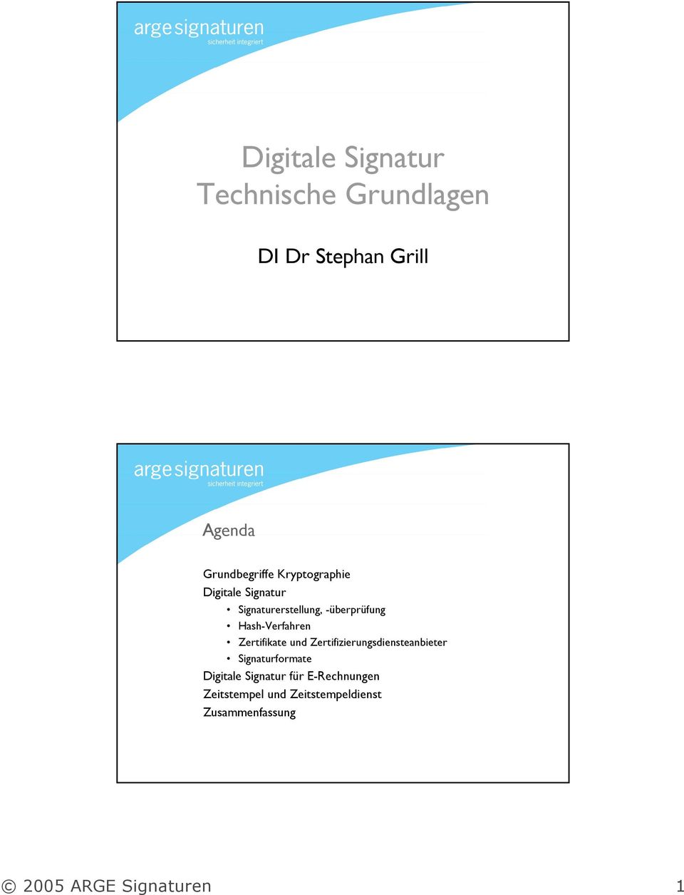 Zertifikate und Zertifizierungsdiensteanbieter Signaturformate Digitale Signatur