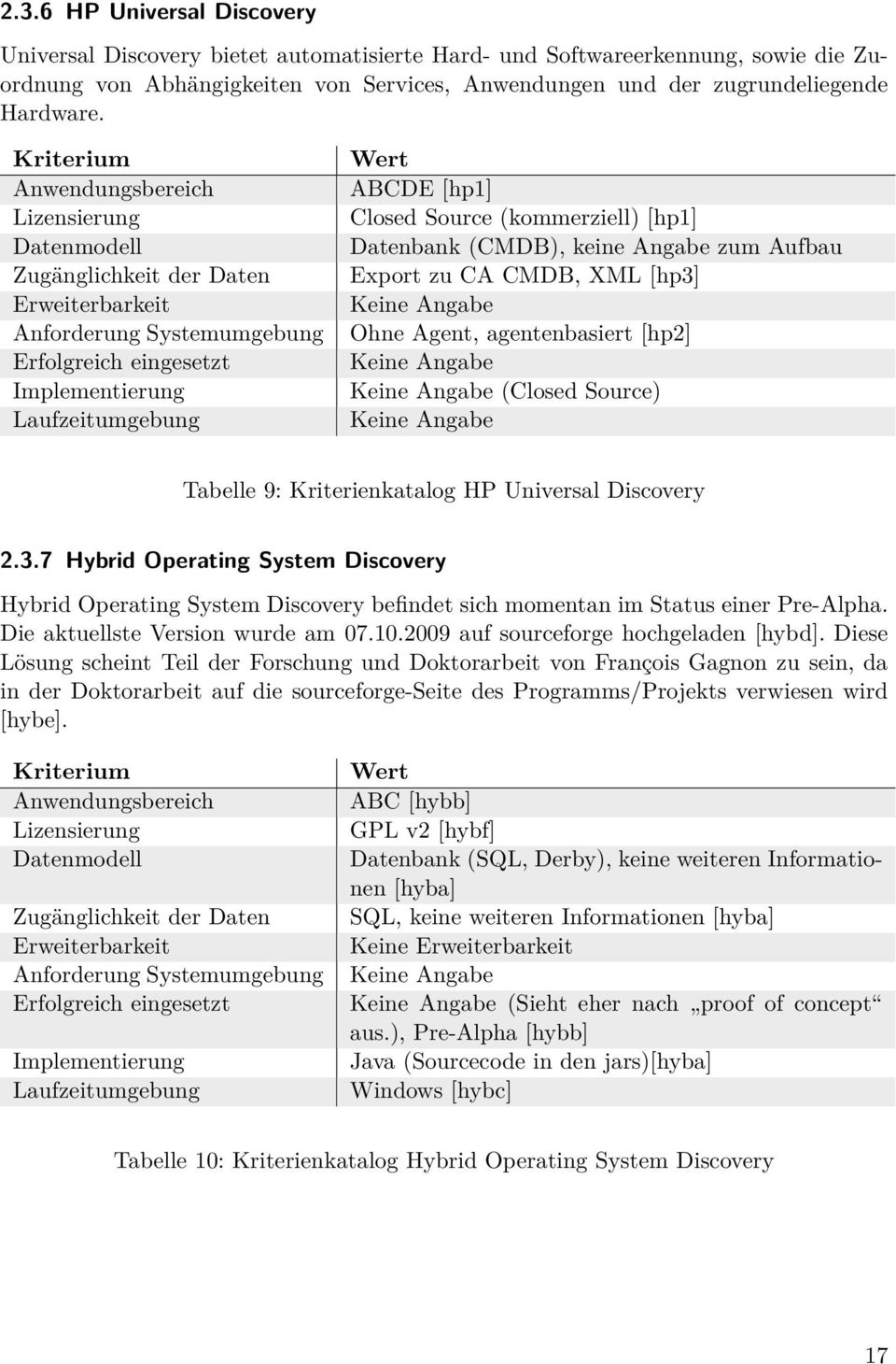 Universal Discovery 2.3.7 Hybrid Operating System Discovery Hybrid Operating System Discovery befindet sich momentan im Status einer Pre-Alpha. Die aktuellste Version wurde am 07.10.