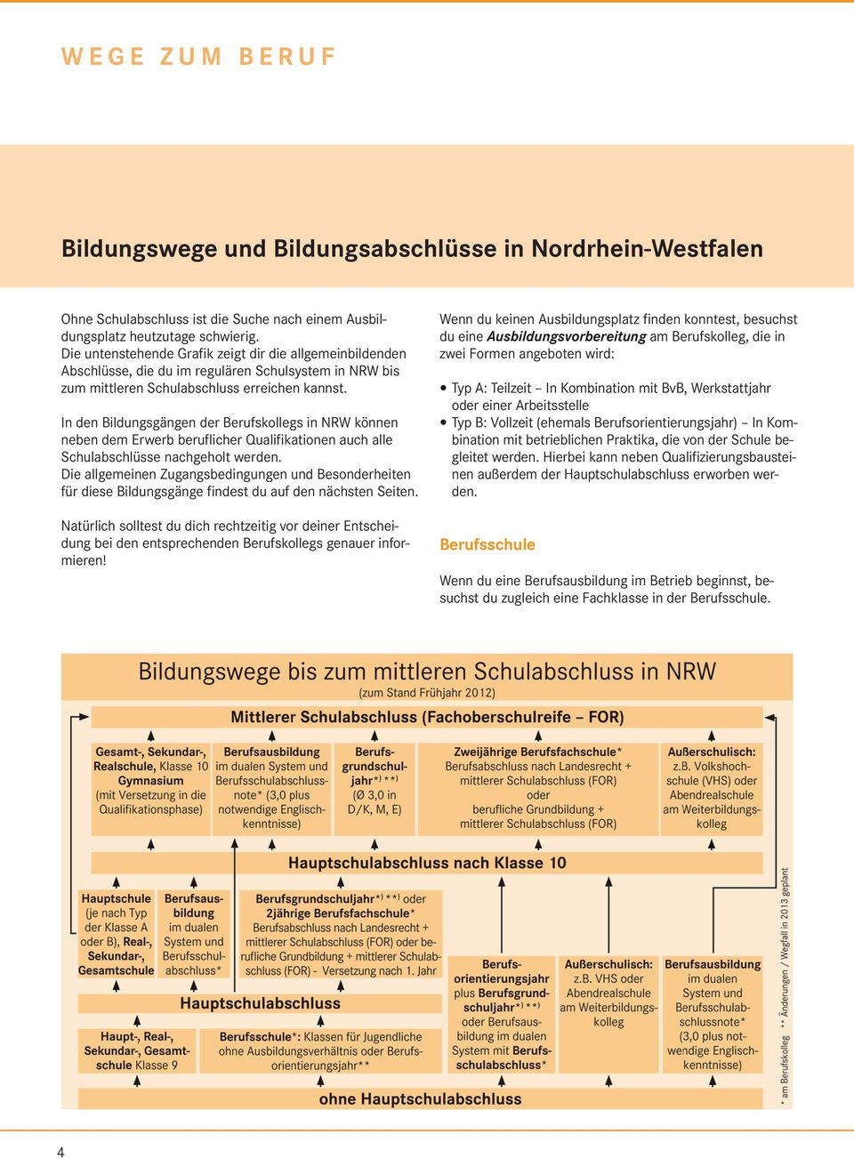 In den Bildungsgängen der Berufskollegs in NRW können neben dem Erwerb beruflicher Qualifikationen auch alle Schulabschlüsse nachgeholt werden.