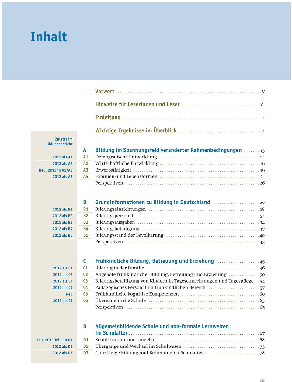 ..21 Perspektiven............................................................. 26 2012 als B1 2012 als B2 2012 als B3 2012 als B4 2012 als B5 B Grundinformationen zu Bildung in Deutschland.