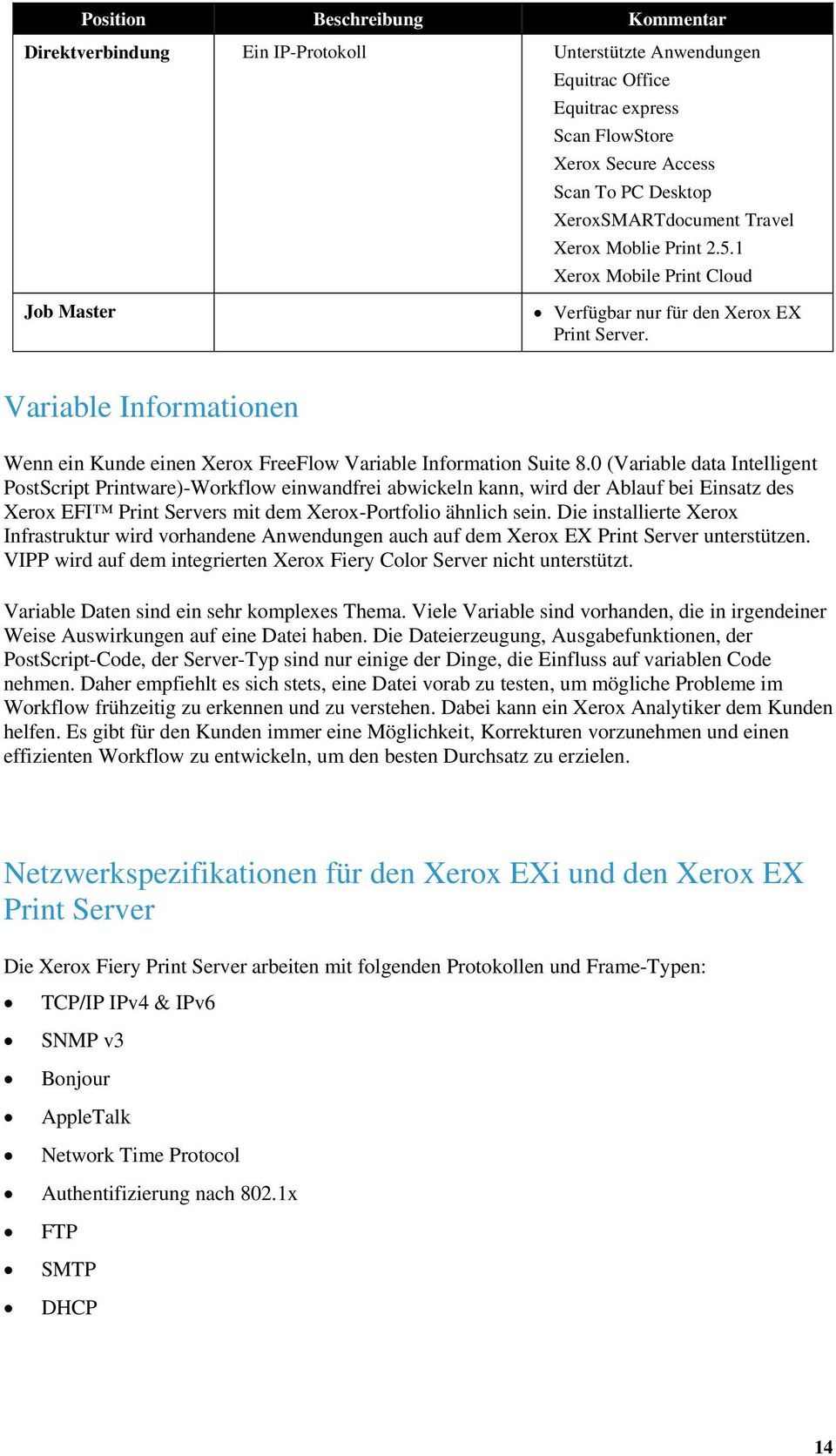 0 (Variable data Intelligent PostScript Printware)-Workflow einwandfrei abwickeln kann, wird der Ablauf bei Einsatz des erox EFI Print Servers mit dem erox-portfolio ähnlich sein.