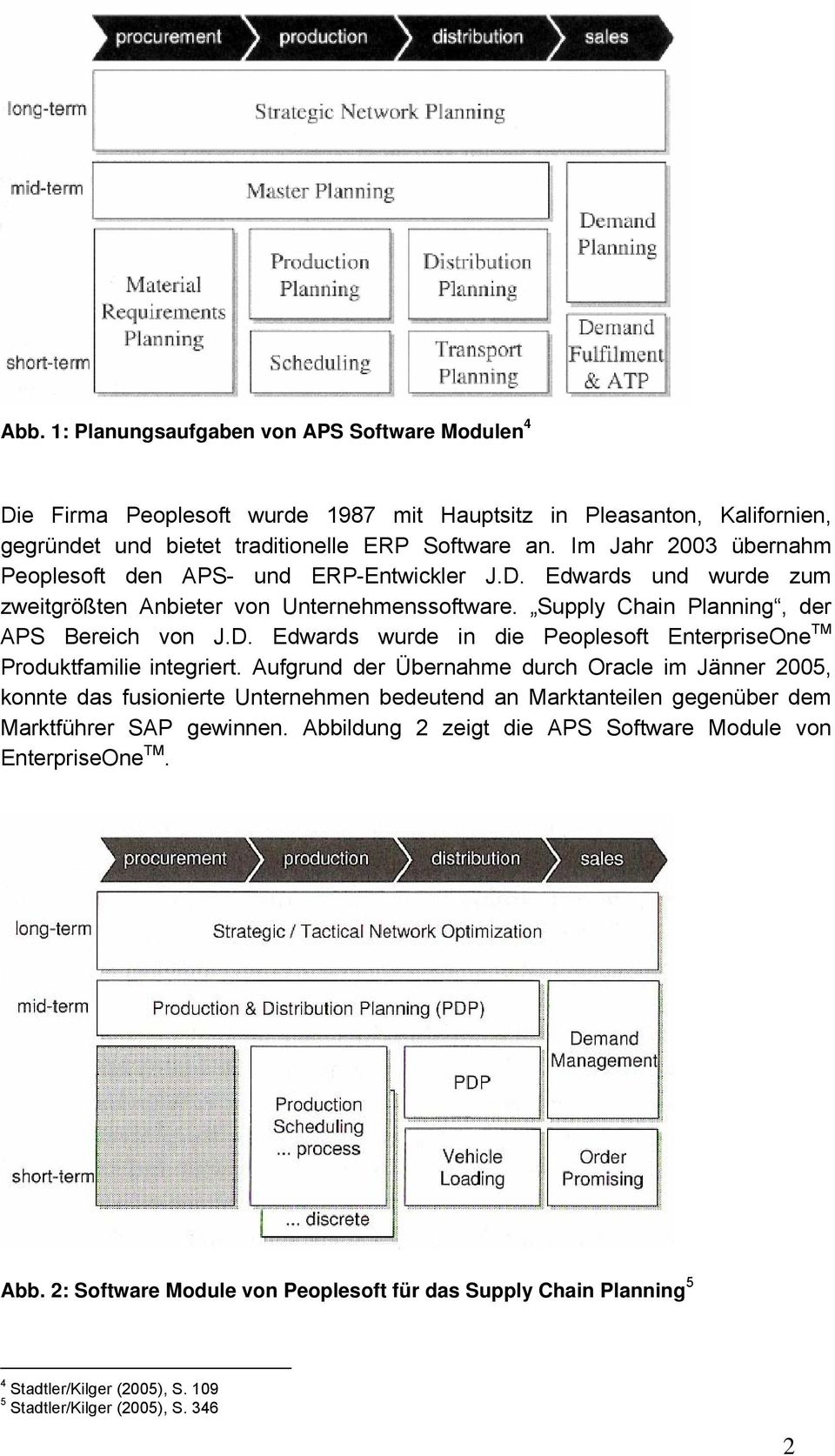 Aufgrund der Übernahme durch Oracle im Jänner 2005, konnte das fusionierte Unternehmen bedeutend an Marktanteilen gegenüber dem Marktführer SAP gewinnen.