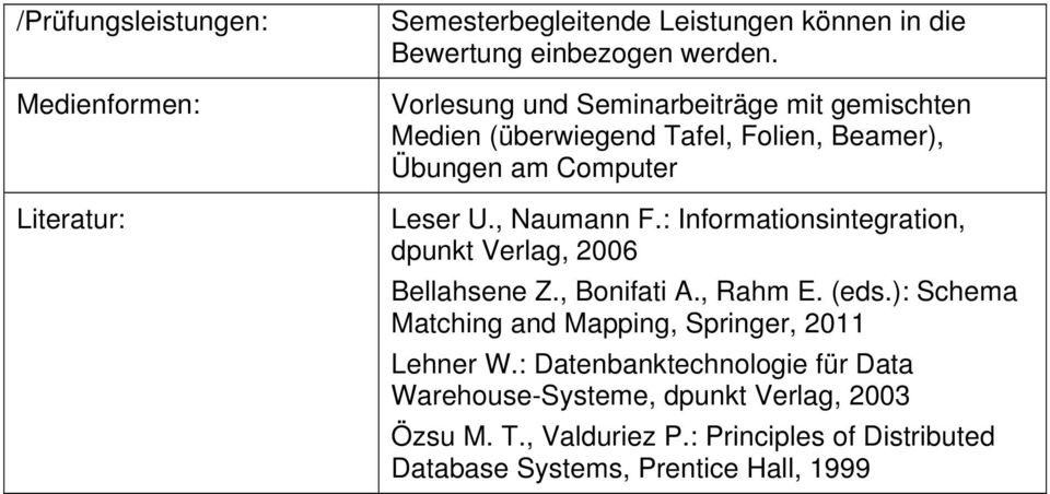 : Informationsintegration, dpunkt Verlag, 2006 Bellahsene Z., Bonifati A., Rahm E. (eds.