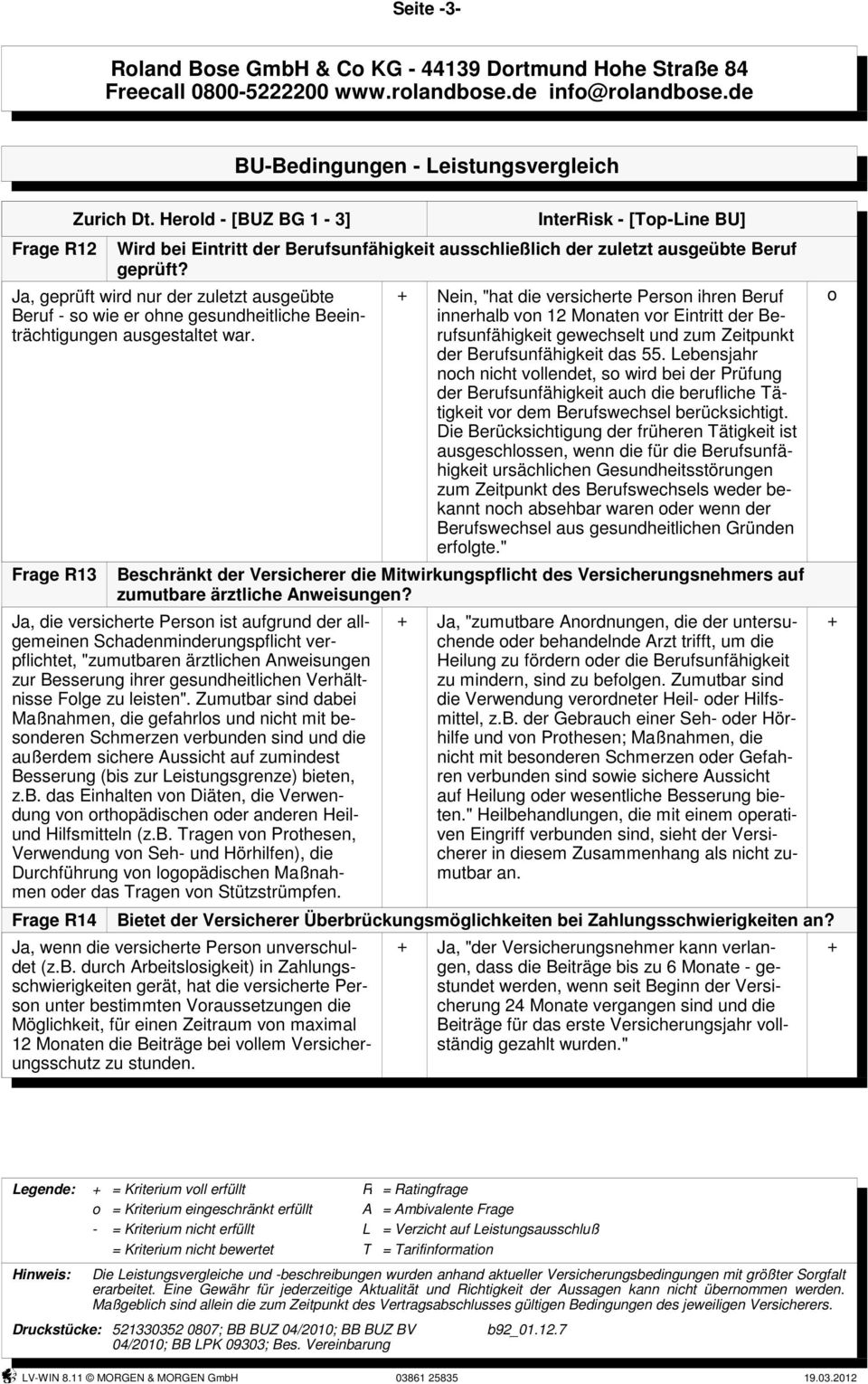 Frage R13 Nein, "hat die versicherte Person ihren Beruf innerhalb von 12 Monaten vor Eintritt der Berufsunfähigkeit gewechselt und zum Zeitpunkt der Berufsunfähigkeit das 55.