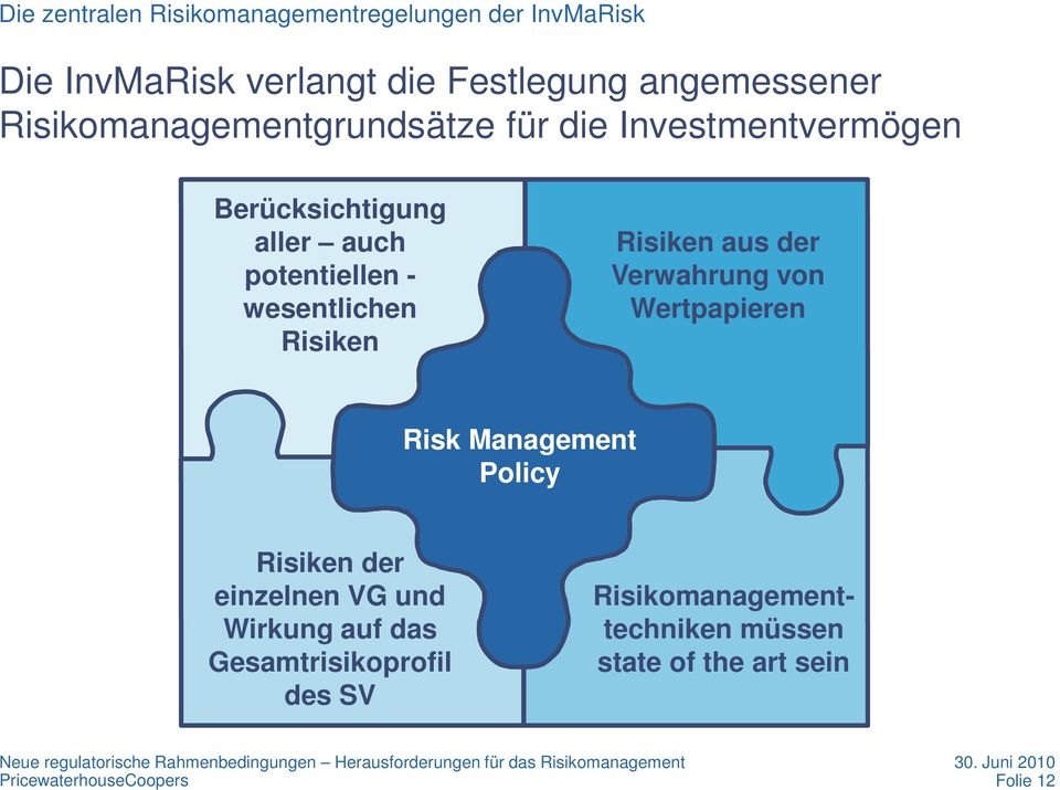 wesentlichen Risiken Risiken aus der Verwahrung von Wertpapieren Risk Management Policy Risiken der