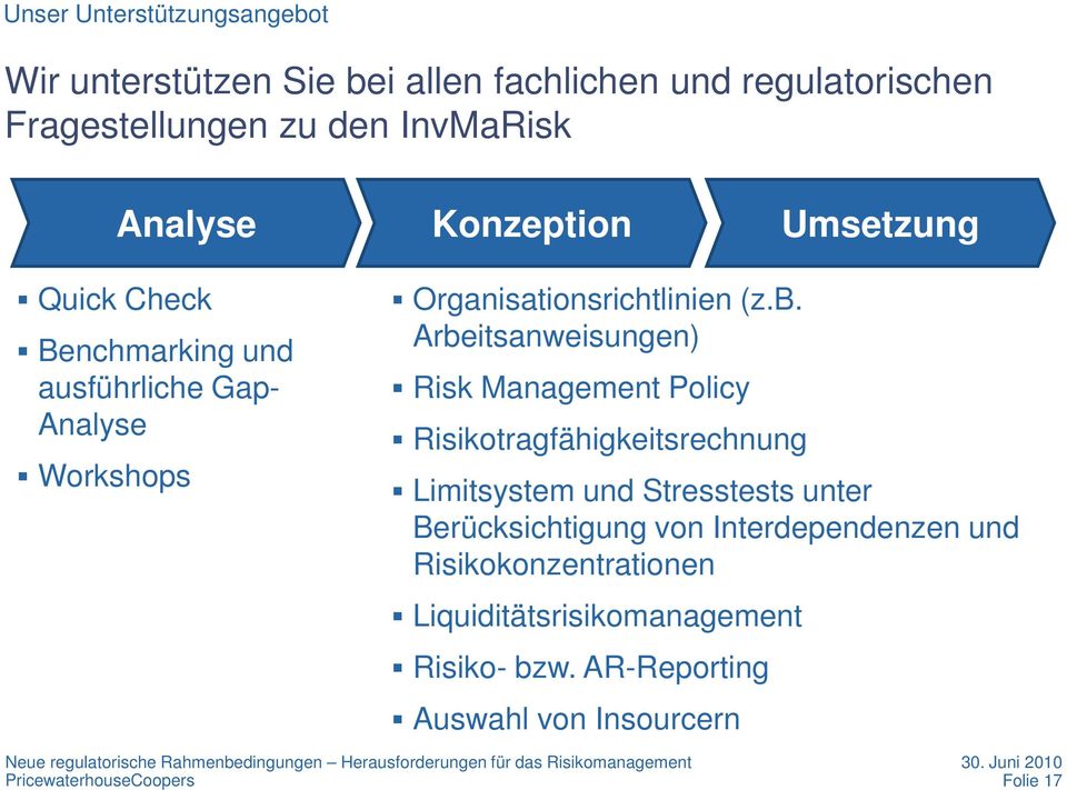 Arbeitsanweisungen) Risk Management Policy Risikotragfähigkeitsrechnung Limitsystem und Stresstests unter Berücksichtigung