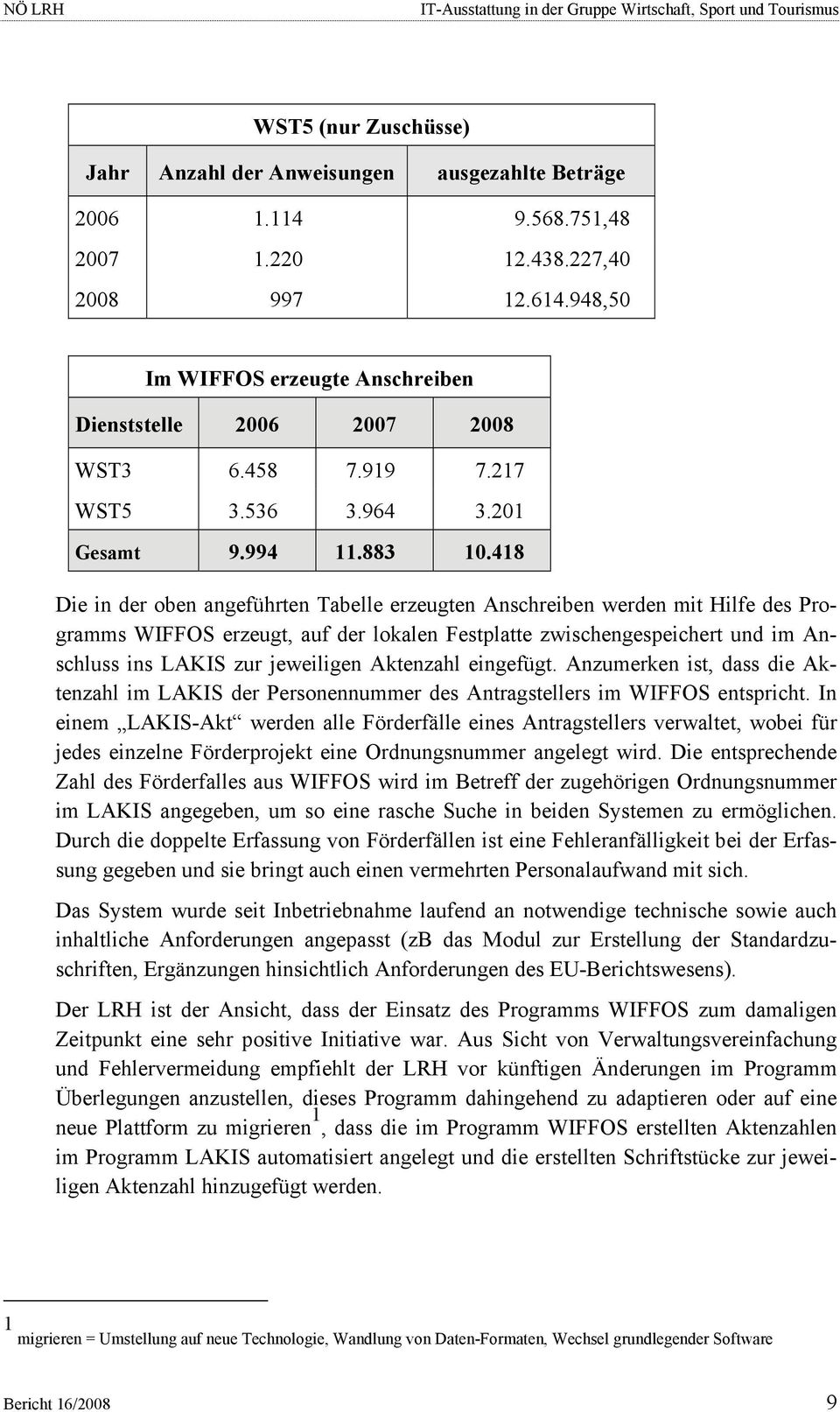 418 Die in der oben angeführten Tabelle erzeugten Anschreiben werden mit Hilfe des Programms WIFFOS erzeugt, auf der lokalen Festplatte zwischengespeichert und im Anschluss ins LAKIS zur jeweiligen