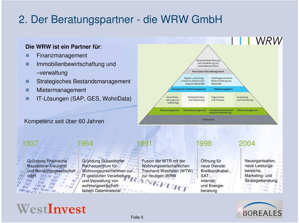 Rechenzentrum für Wohnungsunternehmen zur IT-gestützten Verarbeitung und Verwaltung von wohnungswirtschaftlichem Datenmaterial Fusion der WTR mit der Wohnungswirtschaftlichen