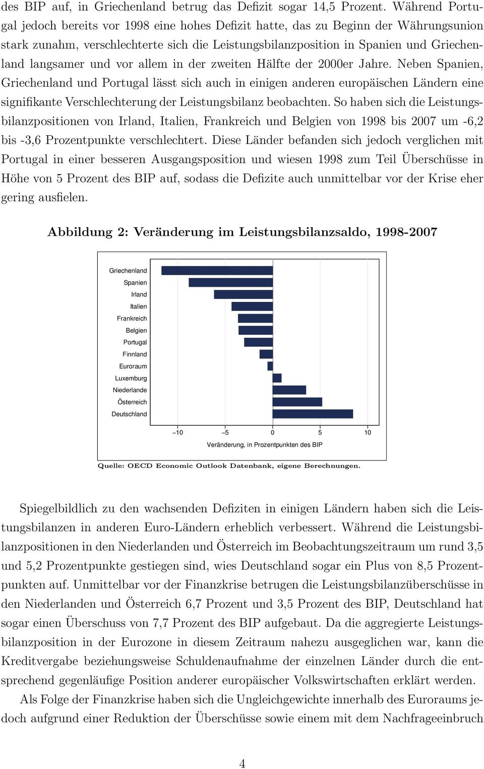 und vor allem in der zweiten Hälfte der 2000er Jahre.