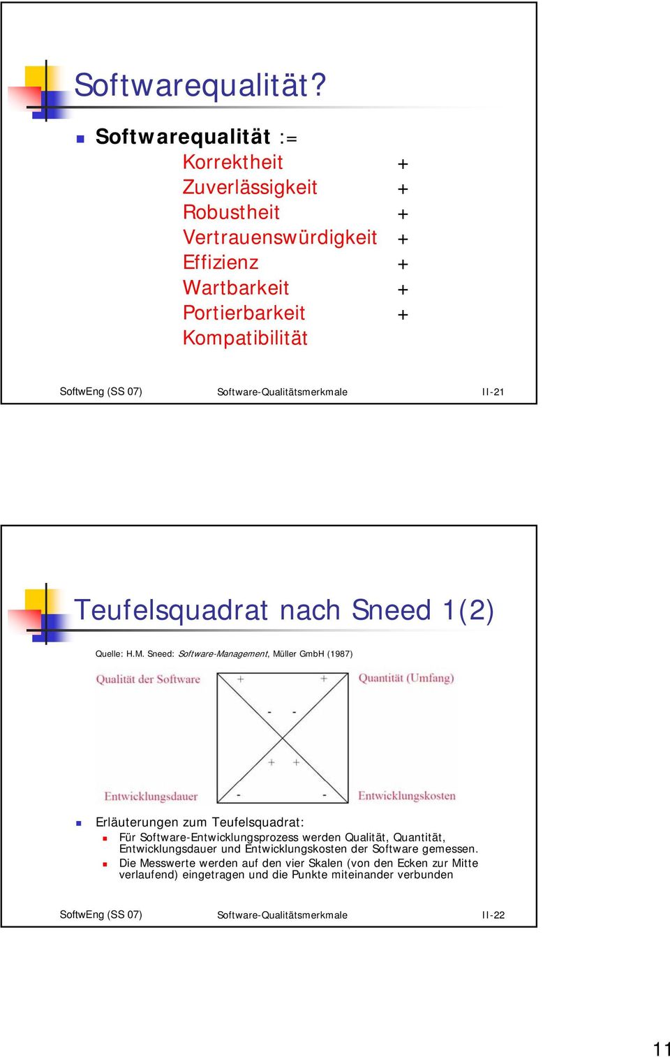 07) Software-Qualitätsmerkmale II-21 Teufelsquadrat nach Sneed 1(2) Quelle: H.M.