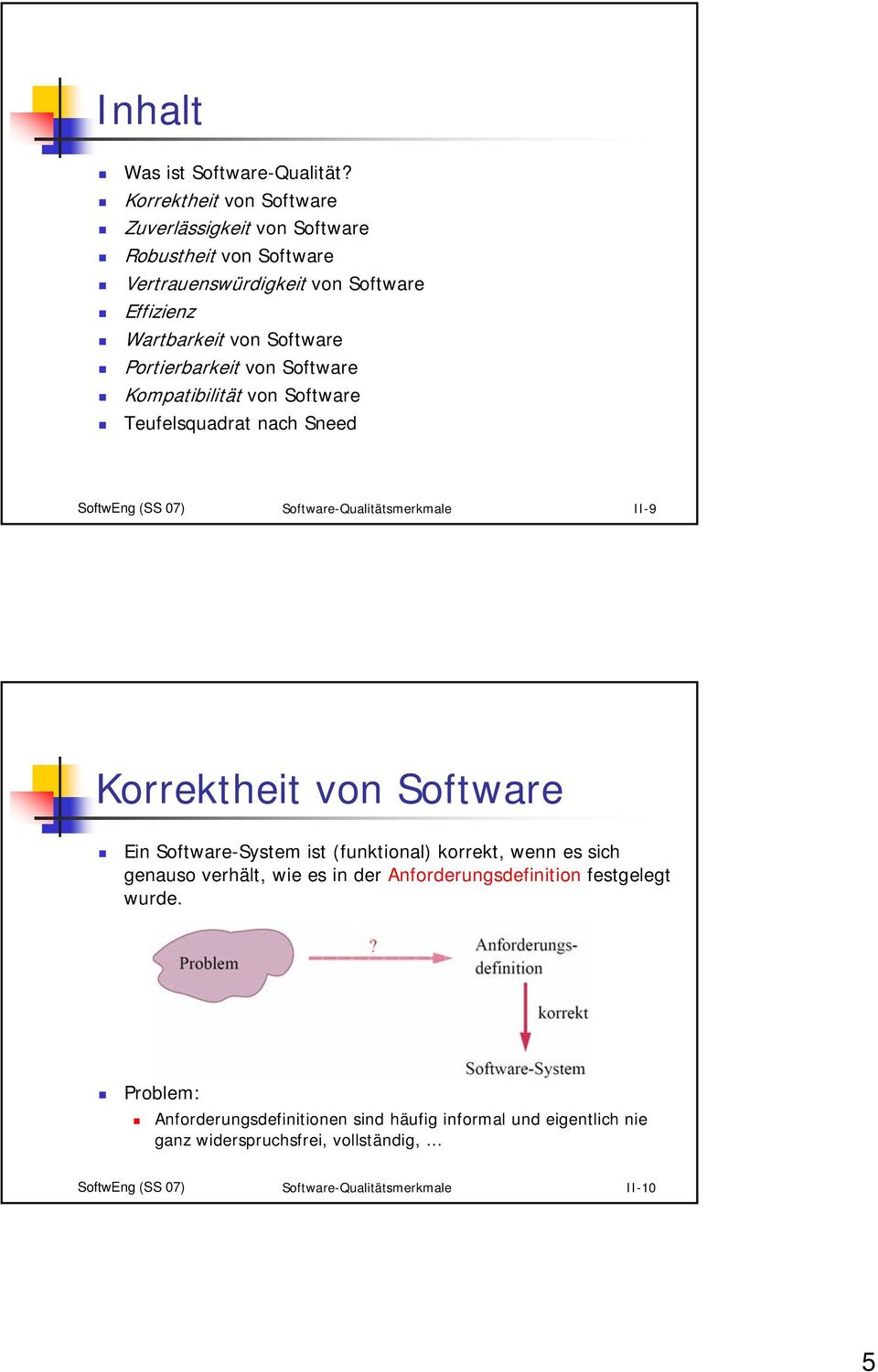Portierbarkeit von Software Kompatibilität von Software Teufelsquadrat nach Sneed SoftwEng (SS 07) Software-Qualitätsmerkmale II-9 Korrektheit von Software