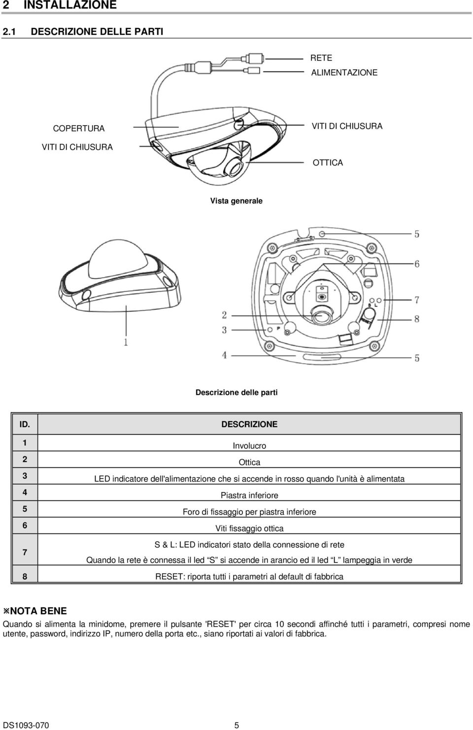 ottica 7 S & L: LED indicatori stato della connessione di rete Quando la rete è connessa il led S si accende in arancio ed il led L lampeggia in verde 8 RESET: riporta tutti i parametri al default di