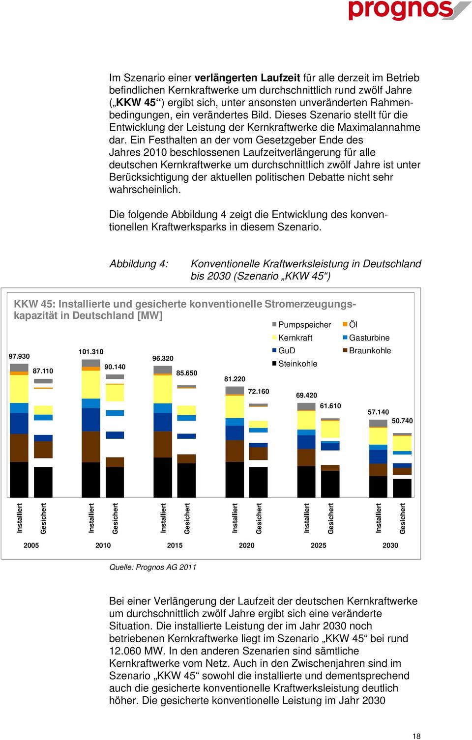 Ein Festhalten an der vom Gesetzgeber Ende des Jahres 2010 beschlossenen Laufzeitverlängerung für alle deutschen Kernkraftwerke um durchschnittlich zwölf Jahre ist unter Berücksichtigung der